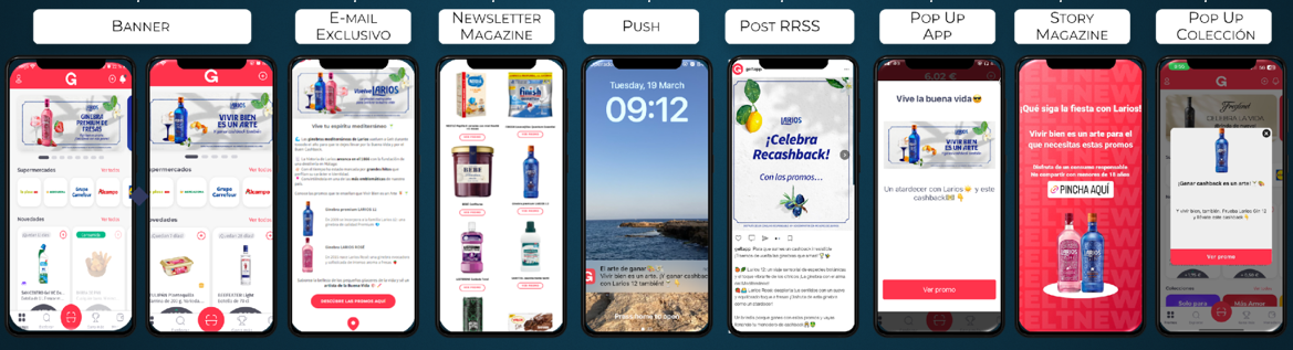 8 formatos de activación en la app Gelt: banner, email, push, RRSS, pop up, story